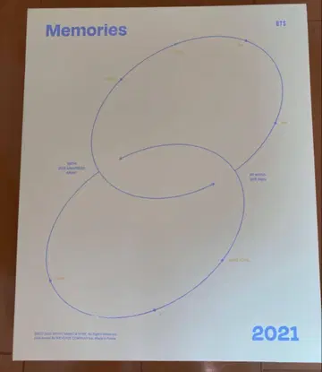 BTS memories 2021