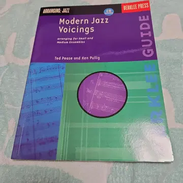 Modern Jazz Voicings