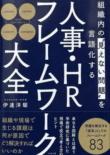 인사 HR 프레임워크 대전