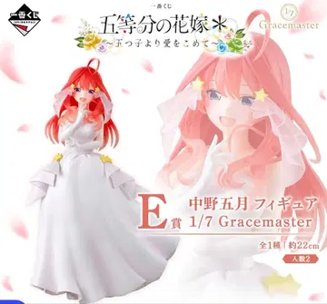 E상 - 나카노 이츠키 피규어 1/7 Gracemaster