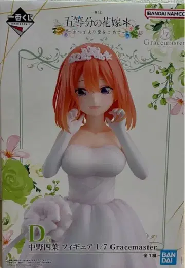 나카노 네잎 피규어 1/7 Gracemaster