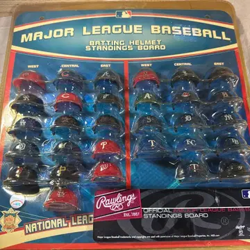 MAJOR LEAGUE HELMET STANDING BOARD