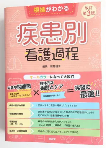 질환별 간호 과정 개정 제3판
