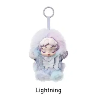 SKULLPANDA L'impressionnisme Lightning