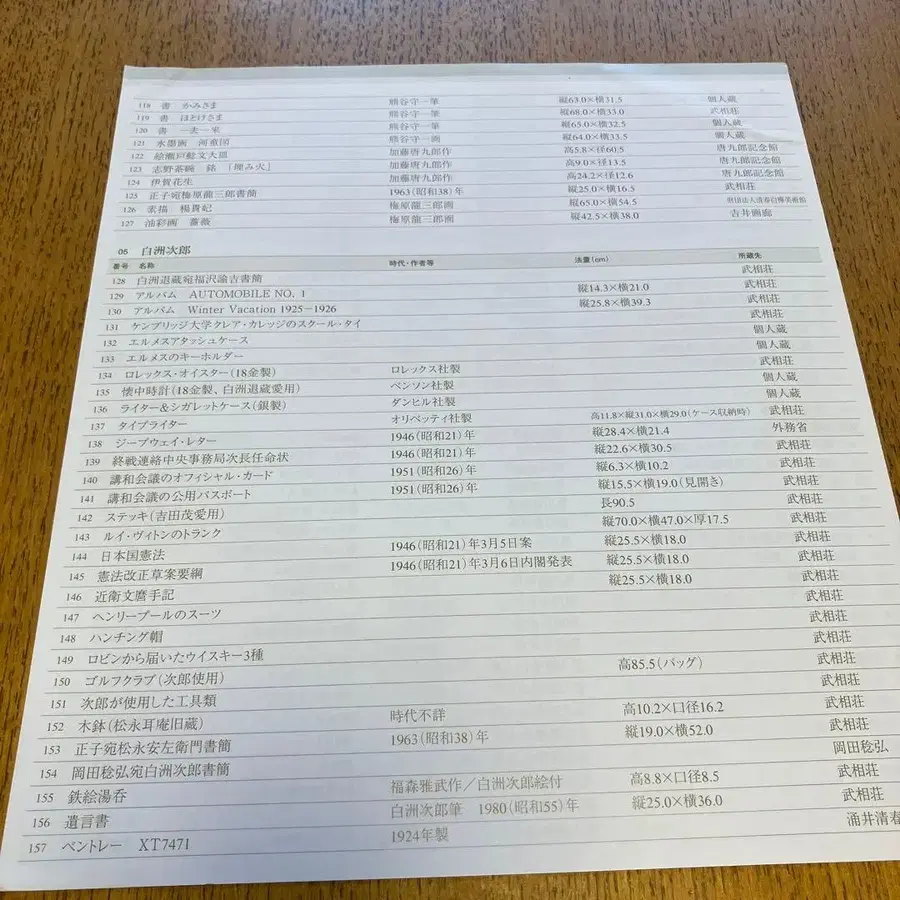 12번째 상품 이미지