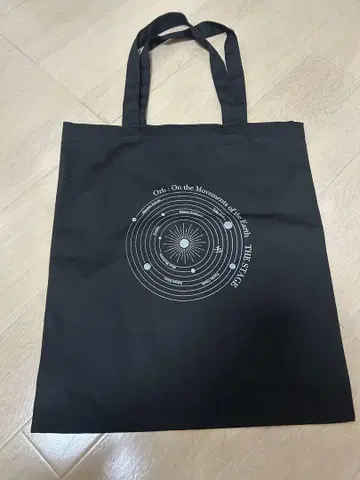 치. 지구의 운동에 관하여 무대 토트백