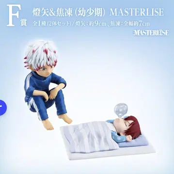 MASTERLISE 토우야&쇼토 피규어 세트