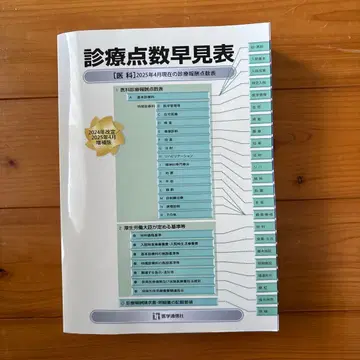 진료수가표 2024년판