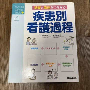 기초와 임상이 연결되는 질환별 간호 과정