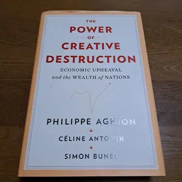 The Power of Creative Destruction
