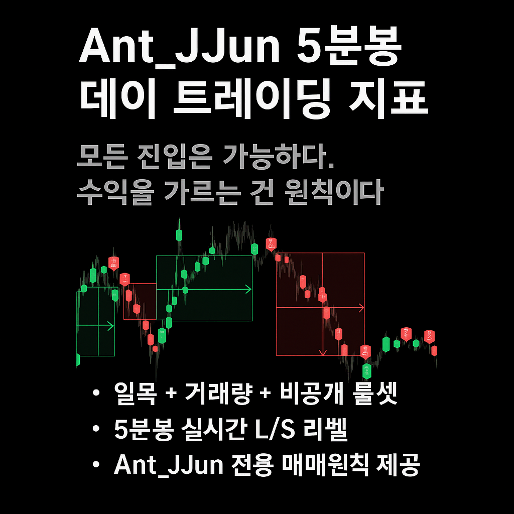 차트분석 | 브랜드 중고거래 플랫폼, 번개장터