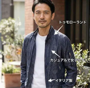 이탈리아제 투모로우랜드 취급 정가 59000 블루종 자켓 데님