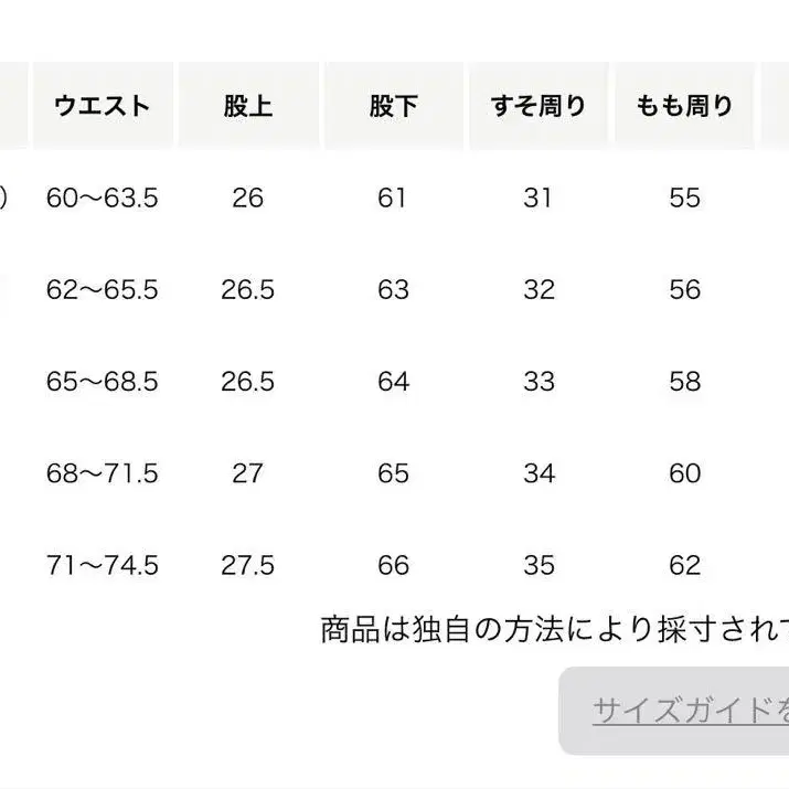 4번째 상품 이미지