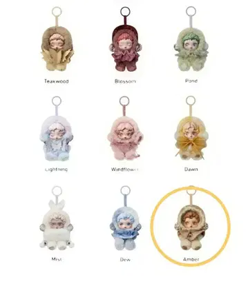 Amber/SKULLPANDA L'impressionnisme 시리즈