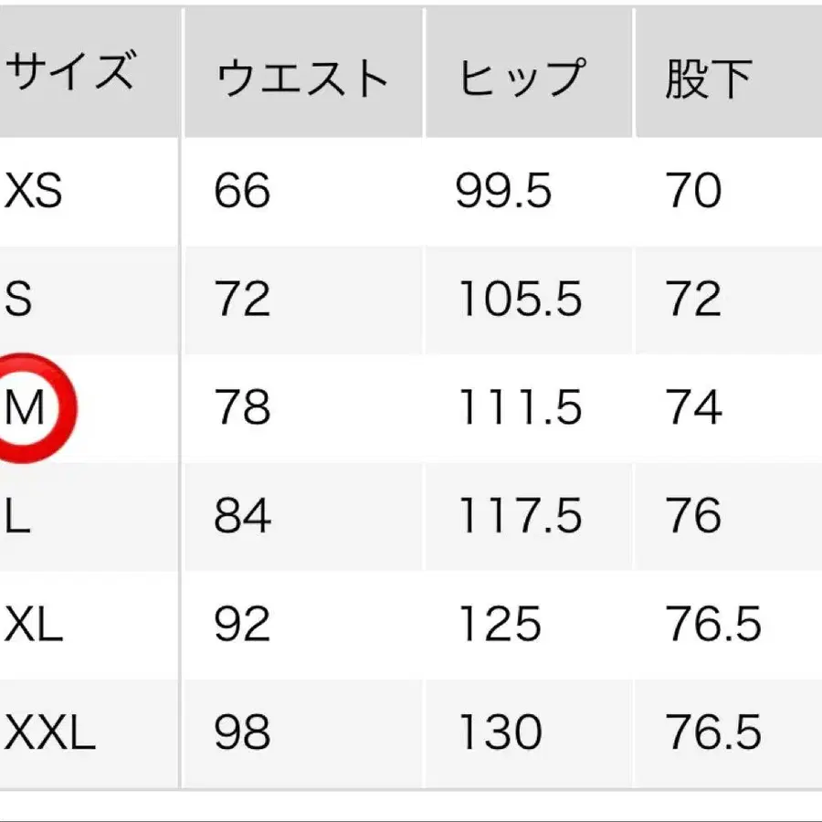 5번째 상품 이미지