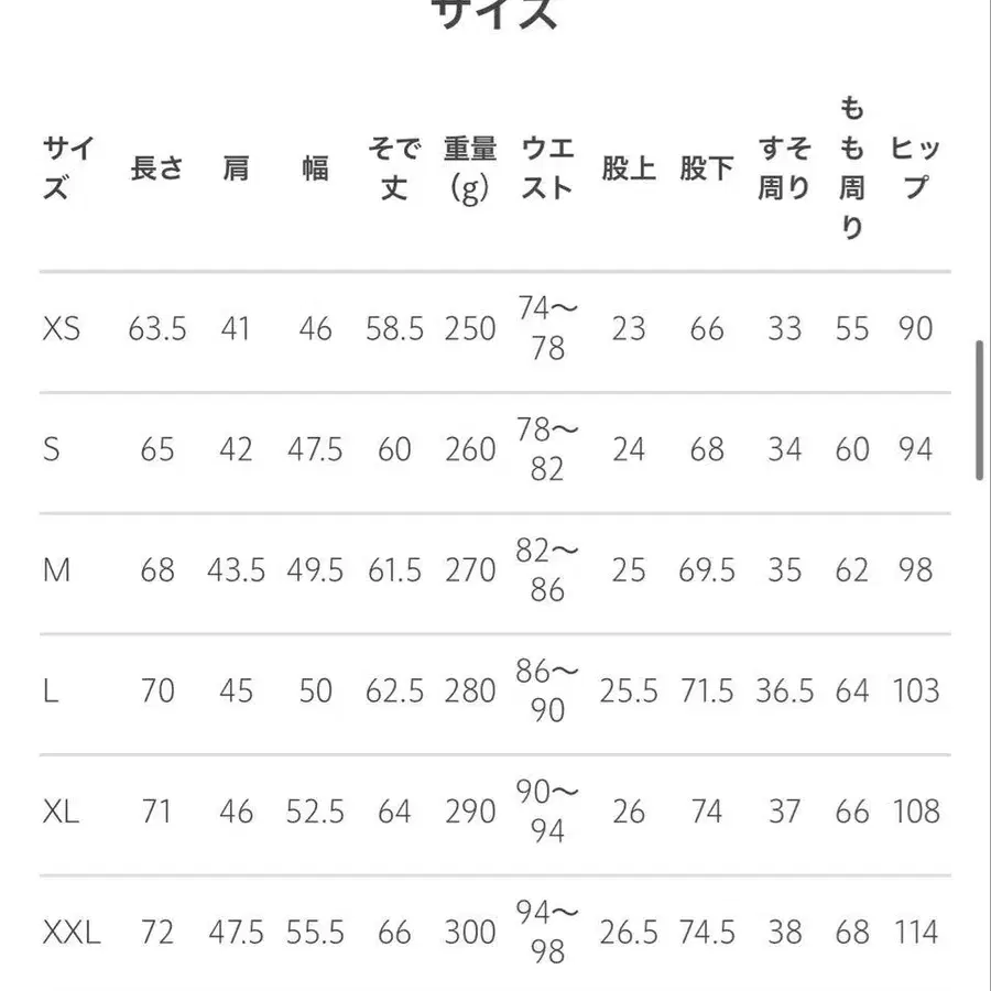 10번째 상품 이미지