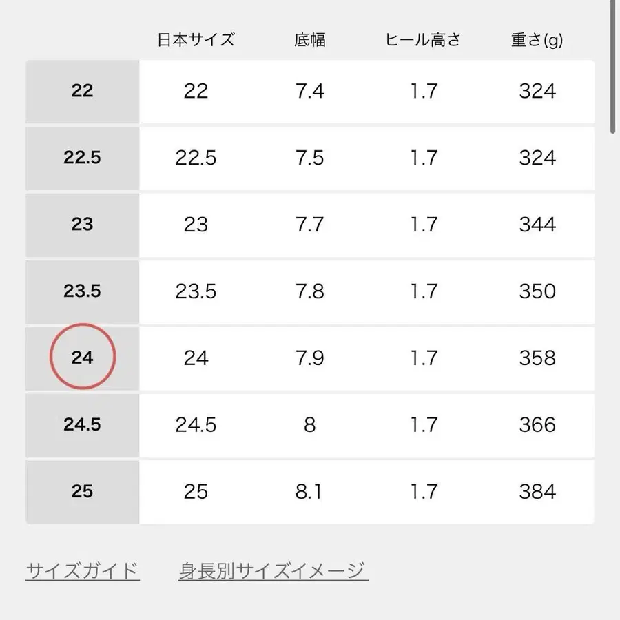7번째 상품 이미지