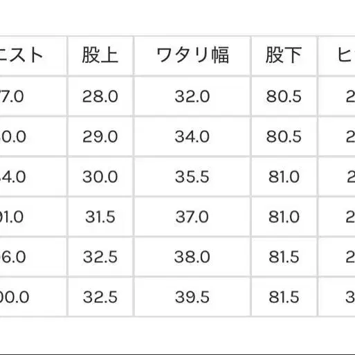 7번째 상품 이미지