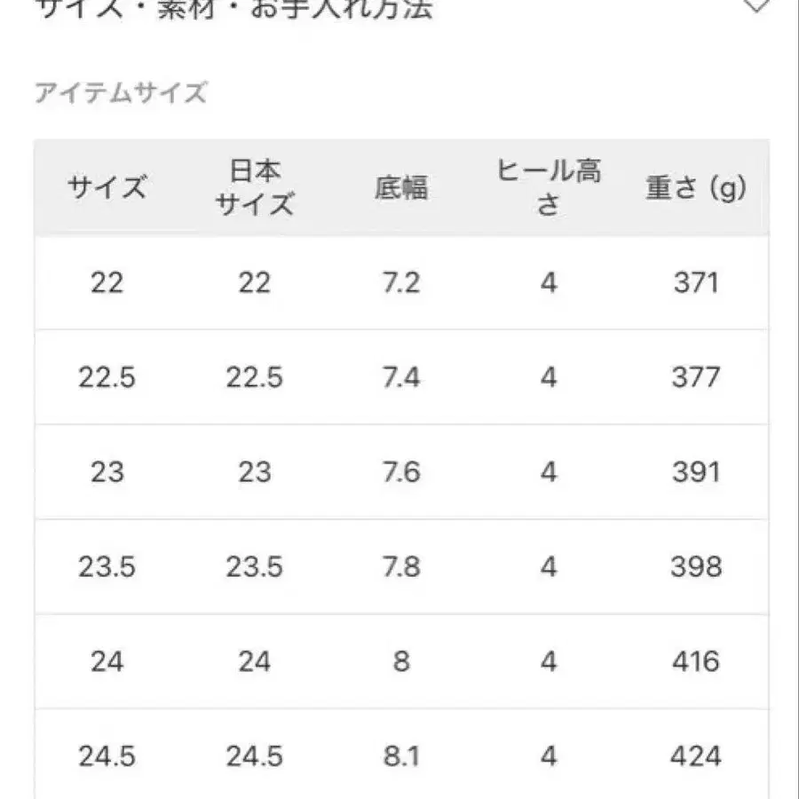 4번째 상품 이미지
