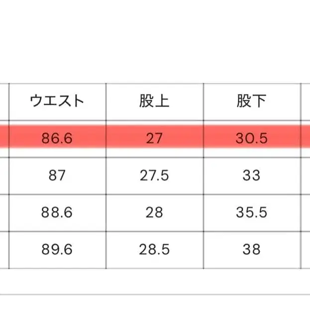 3번째 상품 이미지