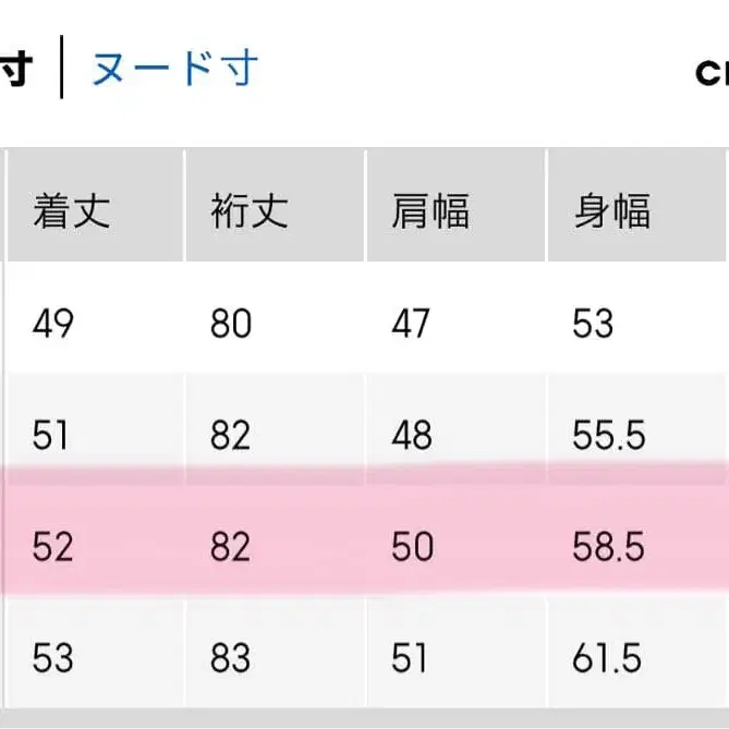 5번째 상품 이미지