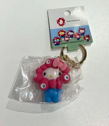 오사카 간사이 만박 미야쿠미야쿠 변신 마스코트 헬로키티 산리오 콜라보