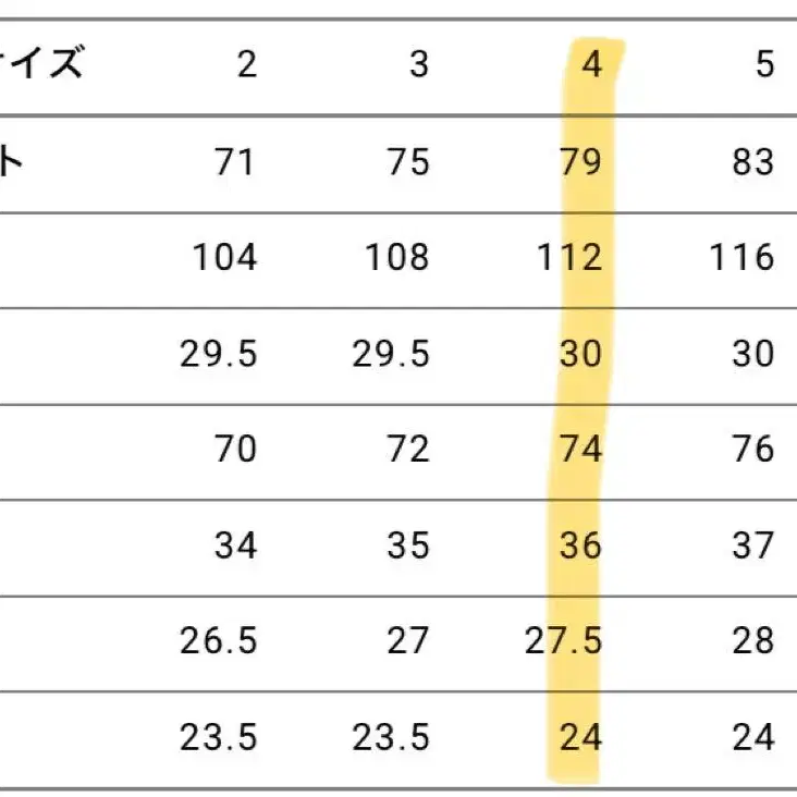 5번째 상품 이미지