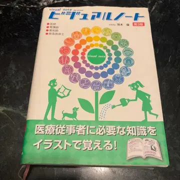 비주얼 노트