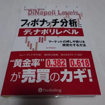 피보나치 분석과 디나폴리 레벨 마켓의 상승 또는 하락을 시각화하는 방법