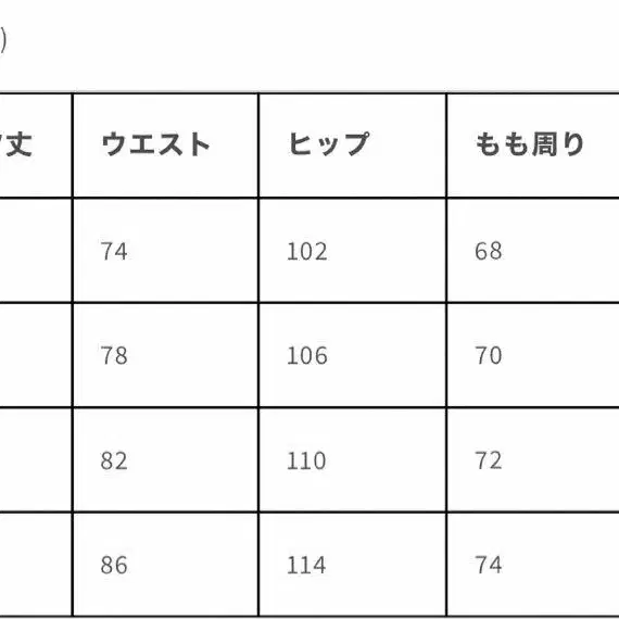 4번째 상품 이미지