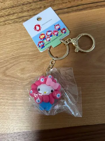 오사카 간사이 만박 미야쿠미야쿠 변신 마스코트 헬로키티 산리오 콜라보