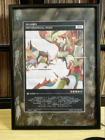 A3 누자베스 NUJABES METAPHORICALMUSIC 포스터