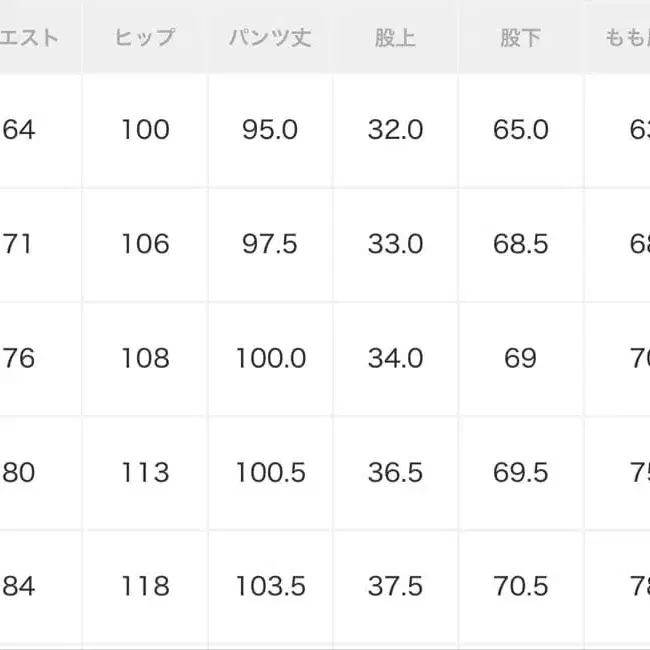 4번째 상품 이미지