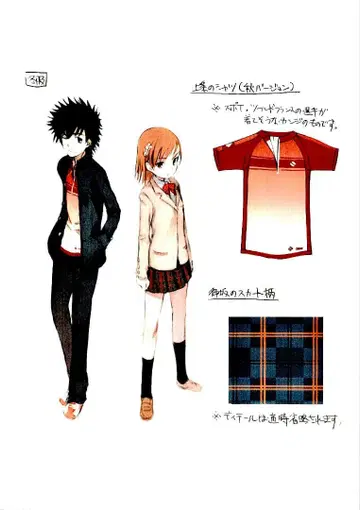 어떤 과학의 초전자포 설정 자료 제작 자료 250매