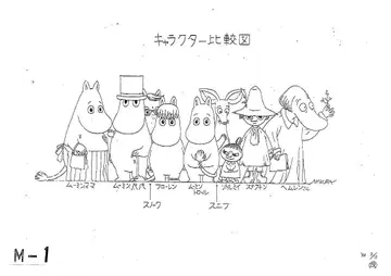 즐거운 무민 가족 설정 자료 102장