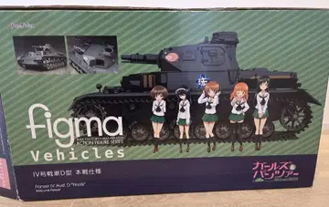 figma Vehicles IV호 전차 D형