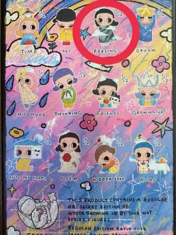 NYOTA GROWING UP Feeling 피규어