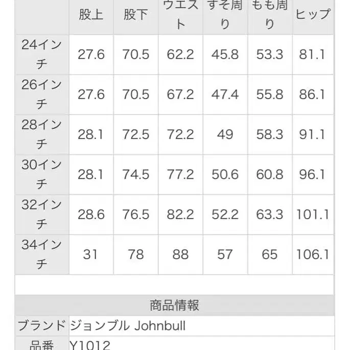 10번째 상품 이미지