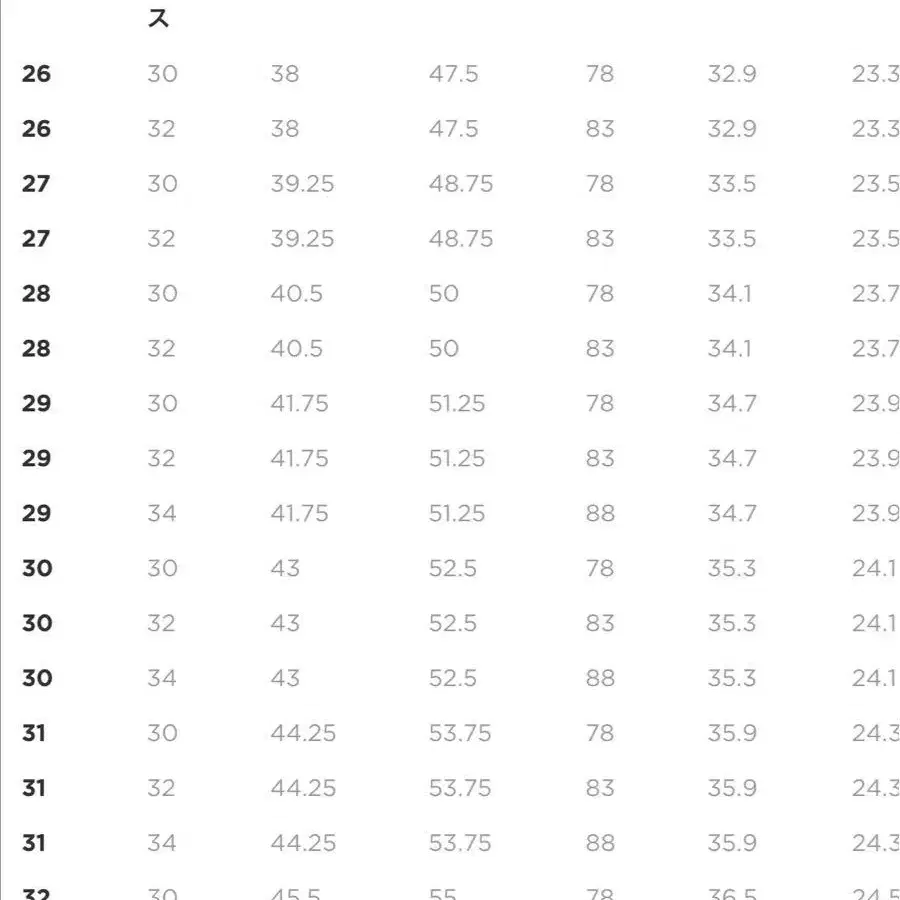 7번째 상품 이미지