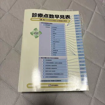 진료수가표 2024년판