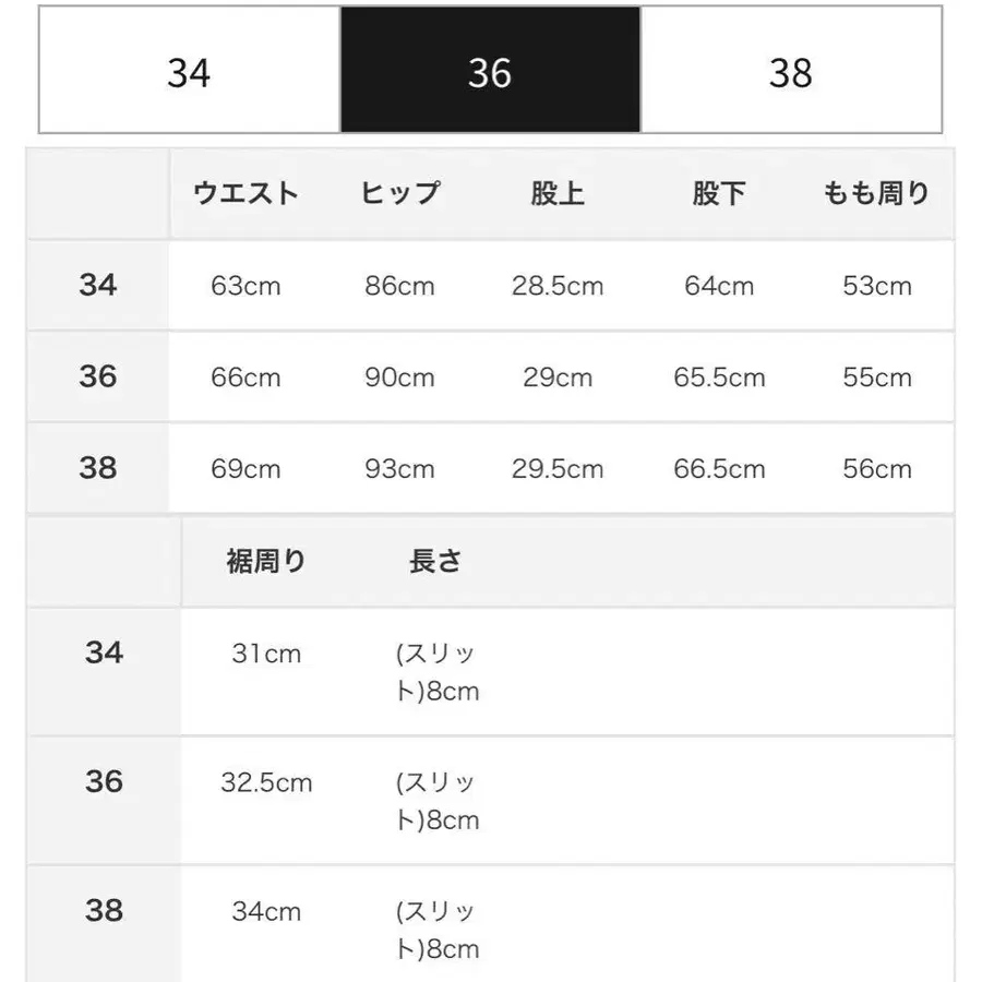 5번째 상품 이미지