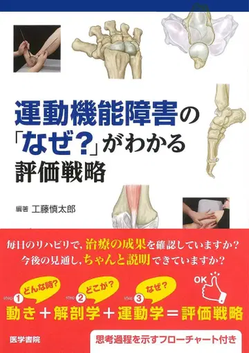 운동 기능 장애의 [왜?]를 알 수 있는 평가 전략(재단됨)