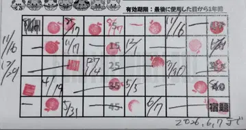 NANIMONO 포인트 카드 숙박 폴라로이드 50P