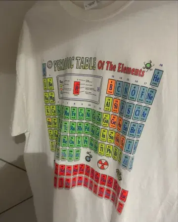 원자기호 T 구제 의류