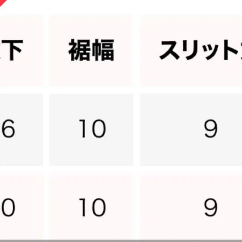 5번째 상품 이미지