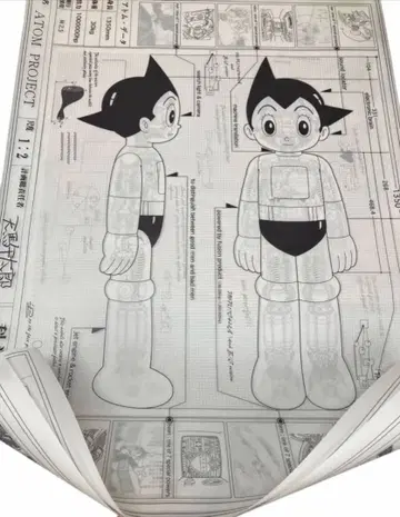 철완 아톰 ATOM DREAM PROJECT 텐마 고타로 설계도 포스터