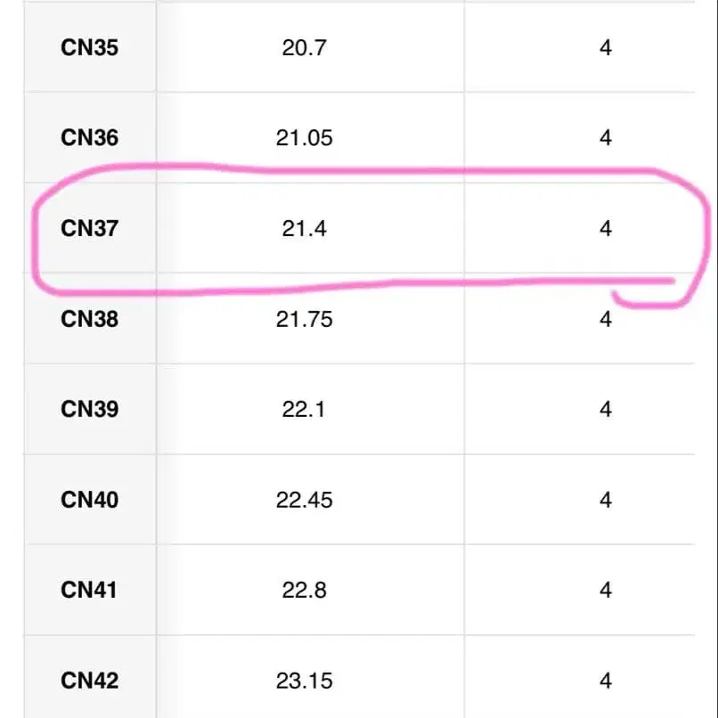 4번째 상품 이미지