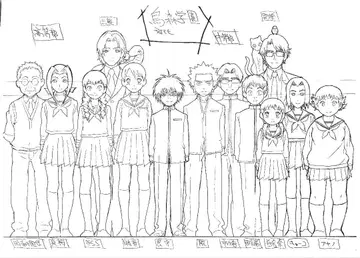 결계사 설정 자료 67매