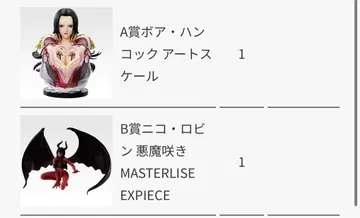 제일복권 원피스 메모리 오브 히로인즈