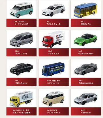 2025 재팬 모빌리티 쇼 미니카 12대 컴플리트 세트